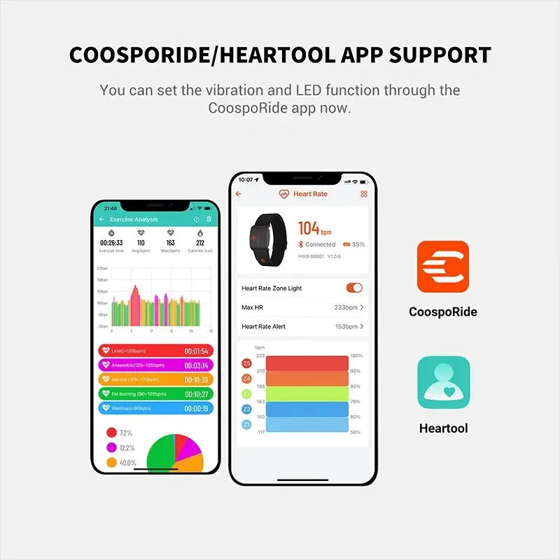COOSPO HW9 Armband Heart Rate  - огляд і ціна Cycling Heart Rate Monitor