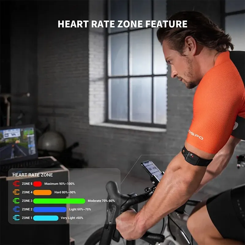 COOSPO HW9 Armband Heart Rate  - огляд і ціна Cycling Heart Rate Monitor