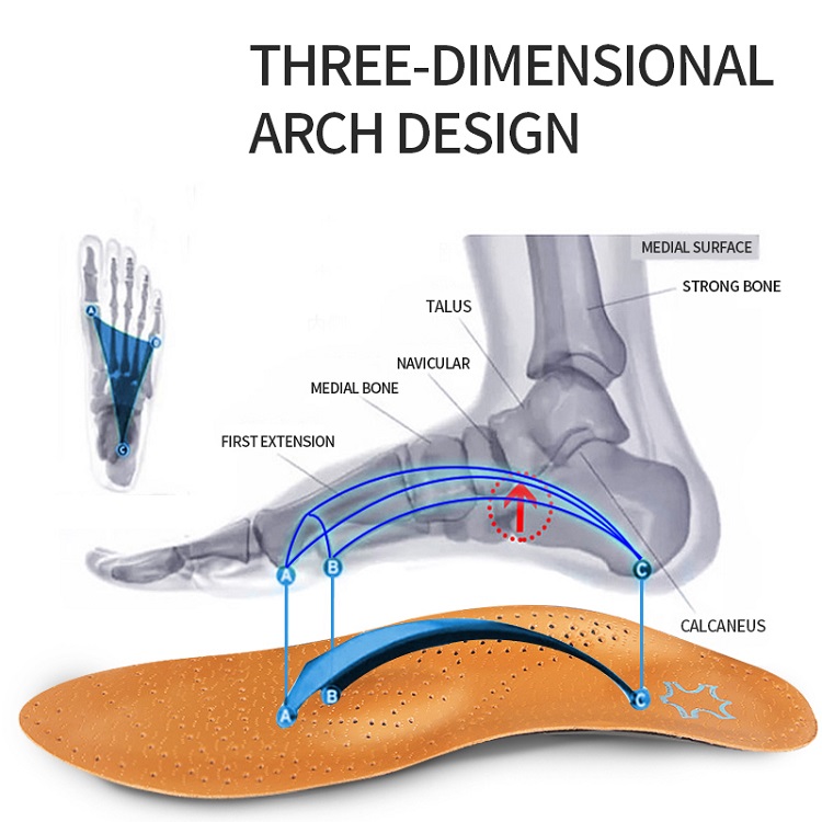 1 Pair of leather orthopedic i - огляд і ціна Cycling Shoe Insoles