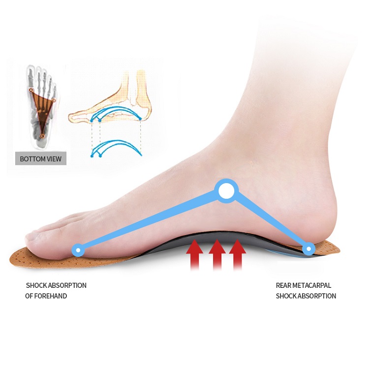 1 Pair of leather orthopedic i - огляд і ціна Cycling Shoe Insoles