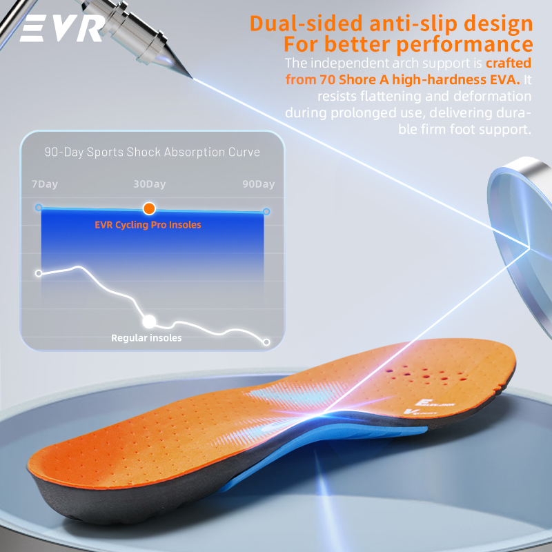 EVR Cycling Insole Orthopedic  - огляд і ціна Cycling Shoe Insoles