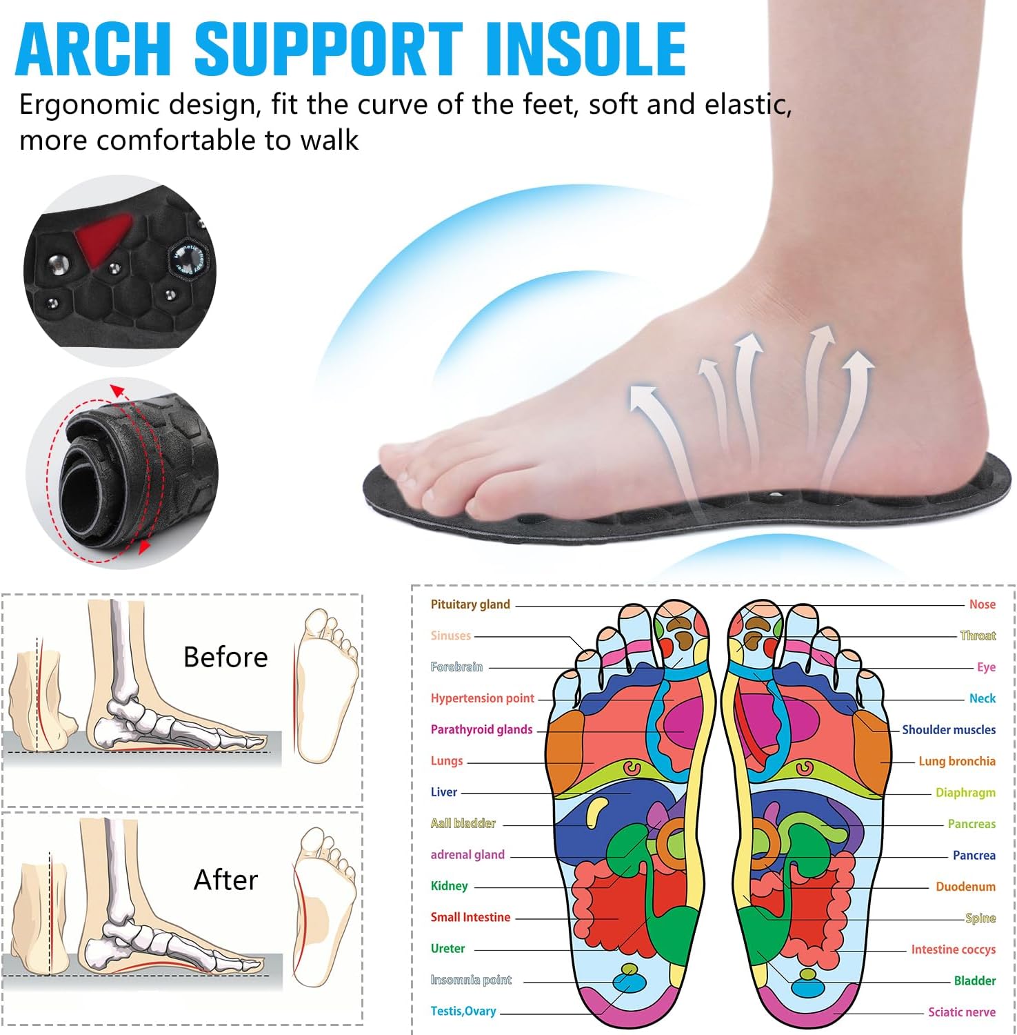 Magnetic Comfortable Acupoint  - огляд і ціна Cycling Shoe Insoles