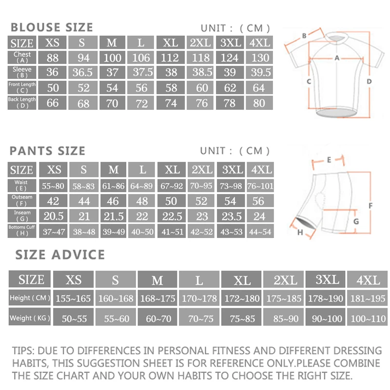 2024 Sram Pro Cycling Jersey S - огляд і ціна Cycling Gear Clothing