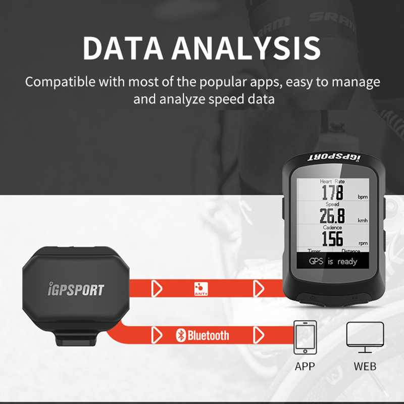 IGPSPORT SPD70 CAD70 Speed Sen - огляд і ціна Cycling Heart Rate Monitor