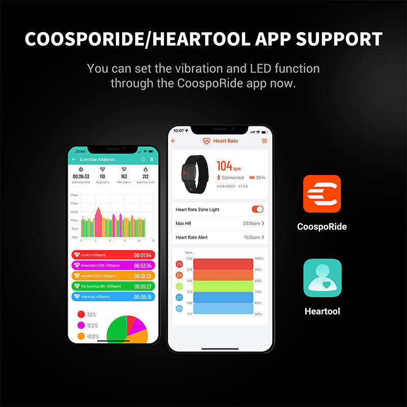 COOSPO HW9 Armband Heart Rate  - огляд і ціна Cycling Heart Rate Monitor